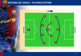 !41
1
5
4
3
2
6
8
10
7
9
11
SISTEMA DE JUEGO – PLAYING SYSTEM
 