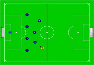 !50
5
4
3
2
1 6
8
10
10
 