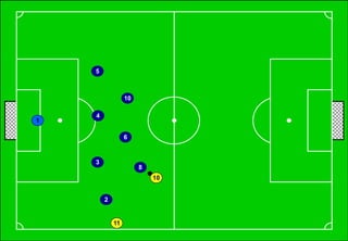 !51
5
4
3
2
1
6
8
10
10
11
 