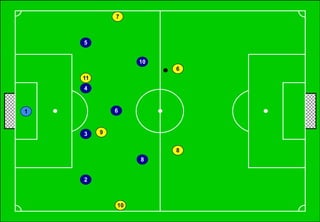 !54
1
5
4
3
2
6
8
10
7
10
9
11
6
8
 