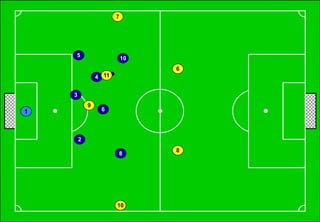 !55
1
5
4
3
2
6
8
10
7
10
9
11
6
8
 