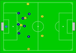 !56
1
5
4
3
2
6
8
10
7
10
9
11
6
8
 