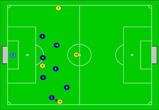 !60
1
5
4
3
2
6
8
10
7
11
9
10
 