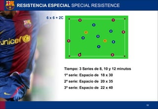 !92
C
3 1
4 2
C
4
3
2
1
5
5
6
6
6 x 6 + 2C
RESISTENCIA ESPECIAL SPECIAL RESISTENCE
Tiempo: 3 Series de 8, 10 y 12 minutos
1ª serie: Espacio de 18 x 30
2ª serie: Espacio de 20 x 35
3ª serie: Espacio de 22 x 40
 