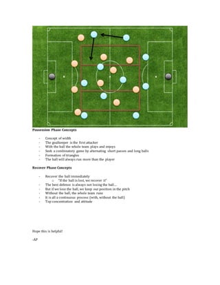 Possession Phase Concepts
- Concept of width
- The goalkeeper is the first attacker
- With the ball the whole team plays and enjoys
- Seek a combinatory game by alternating short passes and long balls
- Formation of triangles
- The ball will always run more than the player
Recover Phase Concepts
- Recover the ball immediately
o “If the ball is lost, we recover it”
- The best defense is always not losing the ball…
- But if we lose the ball, we keep our position in the pitch
- Without the ball, the whole team runs
- It is all a continuous process (with, without the ball)
- Top concentration and attitude
Hope this is helpful!
-AP
 