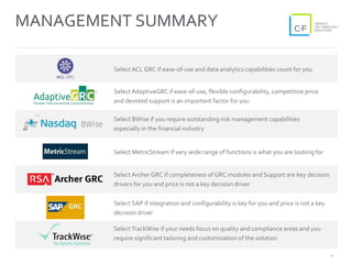 6
MANAGEMENT SUMMARY
Select AdaptiveGRC if ease-of-use, flexible configurability, competitive price
and devoted support is an important factor for you
Select ACL GRC if ease-of-use and data analytics capabilities count for you
Select BWise if you require outstanding risk management capabilities
especially in the financial industry
Select MetricStream if very wide range of functions is what you are looking for
Select Archer GRC if completeness of GRC modules and Support are key decision
drivers for you and price is not a key decision driver
Select SAP if integration and configurability is key for you and price is not a key
decision driver
SelectTrackWise if your needs focus on quality and compliance areas and you
require significant tailoring and customization of the solution
 