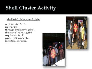 An incentive for the
mechanics
through interactive games
thereby introducing the
requirements of
participation and the
incentives involved.
Mechanic’s Enrollment Activity
 