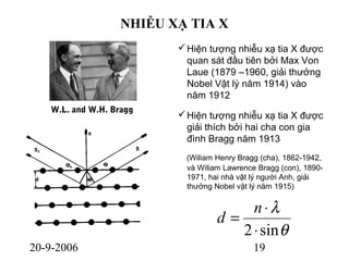 20-9-2006 19
NHIỄU XẠ TIA X
θ
λ
sin2⋅
⋅
=
n
d
Hiện tượng nhiễu xạ tia X được
quan sát đầu tiên bởi Max Von
Laue (1879 –1960, giải thưởng
Nobel Vật lý năm 1914) vào
năm 1912
Hiện tượng nhiễu xạ tia X được
giải thích bởi hai cha con gia
đình Bragg năm 1913
(Wiliam Henry Bragg (cha), 1862-1942,
và Wiliam Lawrence Bragg (con), 1890-
1971, hai nhà vật lý người Anh, giải
thưởng Nobel vật lý năm 1915)
W.L. and W.H. Bragg
 