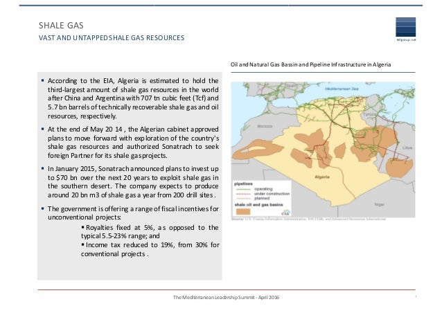 Estimated In Untapped Shale Oil And Natural Gas Reserves Estimated In Untapped Shale Oil And Natural Gas Reserves