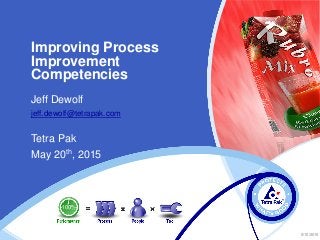 Improving Process
Improvement
Competencies
Jeff Dewolf
jeff.dewolf@tetrapak.com
Tetra Pak
May 20th, 2015
5/15/2015
 
