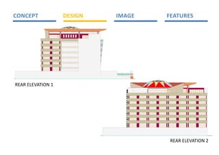 CONCEPT             DESIGN    IMAGE    FEATURES 




REAR ELEVATION 1 




                                        REAR ELEVATION 2 
 