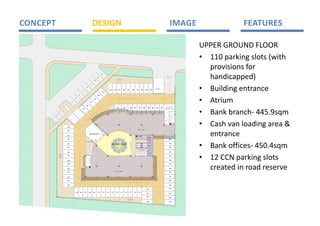 CONCEPT                                                                                                            DESIGN                                                                                                                                                                                                            IMAGE                        FEATURES 

                                                                                                                                                                                                                                                                                                                                                      UPPER GROUND FLOOR 
                                                                                                                                                                                                                                                                                                                                                      • 110 parking slots (with 
                                                                                                                                                                                                                                                                                                                                                        provisions for 
                                                                                                                                                                                                                                                                                                                                                        handicapped) 
                                                                                                                                     12

                                                                                                                              11                                                                                                                                                                                               E
                                                                                                                                                                                                                                                                                                                               NTR ANCE

                                                                                                                       10                                          PLA NTER



                                                                                                               9




                                                                             7
                                                                                            8



                                                                                                                                     144
                                                                                                                                                    143      142      14 1      140      13 9         138         137                               13 6                    13 5           134
                                                                                                                                                                                                                                                                                                            O E NTO
                                                                                                                                                                                                                                                                                                             P
                                                                                                                                                                                                                                                                                                          R P B LO
                                                                                                                                                                                                                                                                                                           AM E W
                                                                                                                                                                                                                                                                                                                                                      • Building entrance 
                                                 6                                                                            145




                                                                                                                                                                                                                                                                                                                                                      • Atrium 
                                   5
                                                                                                                       14 6

                               4                                                                               14 7


                                                                                         148
                                         1                                                                                                                         210          209             208         207                     206                         20 5                204             203    20 2       201     CA SH VA N
                                                                         14 9                                                                                                                                                                                                                                               LOA DING Z ON E



                                                                                                                                                                                                                                                                                                                                                      • Bank branch‐ 445.9sqm 
                                             2
                                                 3
                                                     4
                                                         5

                                                             6



               3
                                                                 7
                                                                     8
                                                                         9

                                                                             0
                                                                             1
                                                                                 1
                                                                                                                                                                                                                                                                                                                                                  2
                                                                                                                                                                                                                                                                                                                                                  1
                                                                                     2
                                                                                     1                                                                                                                                                                                                                                                 1


          2
                                                                                                                                                                                                                                                                                                                                                  3
                                                                                                                                                                                                                                                                                                                                                  1
                                                                                                                                                                                                                                                                                                                                       0
                                                                                                                                                                                                                                                                                                                                       1
                                                                                                                                                                                                                                                                                                                                                  4
                                                                                                                                                                                                                                                                                                                                                  1
                                                                                                                                                                                                                                                                                                                                       9
                                                                                                                                                                                                                                                                                                                                                  5
                                                                                                                                                                                                                                                                                                                                                  1
                                                                                                                                                                                                                                                                                                                                       8          6
                                                                                                                                                                                                                                                                                                                                                  1
                                                                                                                                                                                                                                                                                                                                       7          7
                                                                                                                                                                                                                                                                                                                                                  1
                                                                                                                                                                                                                                                                                                                                       6          8
                                                                                                                                                                                                                                                                                                                                                  1




      1
                                                                                                                                                                                                                                                                                                                                       5          9
                                                                                                                                                                                                                                                                                                                                                  1

                                                                                                                                                                                                                                                                                                                                       4          0
                                                                                                                                                                                                                                                                                                                                                  2
                                                                                                                                                                                                                                                                                                                                       3
                                                                                                                                                                                                                                                                                                                                                  1
                                                                                                                                                                                                                                                                                                                                                  2
                                                                                                                                                                                                                                                                                                                                       2
                                                                                                                                                                                                                                                                                                                                                  2
                                                                                                                                                                                                                                                                                                                                       1


                                                                                                                                                                                                                                                                                                                             LO Y
                                                                                                                                                                                                                                                                                                                               BB
                                                                                                                                                                                                                                                                                                                                                  3
                                                                                                                                                                                                                                                                                                                                                  2




                         150

                                                                                                                                                                                                                       445.9 sqm
                                                                                                                                                                                                                                                                                                                                           L
                                                                                                                                                                                                                                                                                                                                           E C&
                                                                                                                                                                                                                                                                                                                                           DAA
                                                                                                                                                                                                                                                                                                                                            T




                                                                                                                                                                                                                                                                                                                                                      • Cash van loading area & 
                                                                                                                                                                                                                                                                                                                                                        entrance 
                         151


                                                                                                               ENTRANCE
                         152

                                                                                                                                                                                                                           E E C&




                                                                                                                                                                                                                                             H
                                                                                                                                                                                                                                         RUB S
                                                                                                                                                                                                                                          B I
                                                                                                                                                                                                                                    DA




                                                                                                                                                                                                                                                 CU E
                                                                                                                                                                                                                                    AT




                                                                                                                                                                                                                                                 H T
                                                                                                                                                                                                                  C N S
                                                                                                                                                                                                                   LEA ER' L                                                             FE MALE
                         153                                                                                                                                                                                        O M
                                                                                                                                                                                                                    R O
                                                                                                                                                                                                                                                                                                                                    20 0

                                                                                            PLANTER                                                                                                                                                                                       A LO C
                                                                                                                                                                                                                                                                                           R
                                                                                                                                                                                                                                                                                           I    K



                         154


                         155
                                                                                                                                                          ATRIUM
                                                                                                                                                              238.6 sqm
                                                                                                                                                                                                                       I
                                                                                                                                                                                                                       LFT 1




                                                                                                                                                                                                                       117.6 sqm
                                                                                                                                                                                                                                                                    LI FT 1

                                                                                                                                                                                                                                                                                    UT
                                                                                                                                                                                                                                                                                    DC


                                                                                                                                                                                                                                                                                          A LO C
                                                                                                                                                                                                                                                                                           R
                                                                                                                                                                                                                                                                                           I    K
                                                                                                                                                                                                                                                                                                                                    19 9


                                                                                                                                                                                                                                                                                                                                    19 8              • Bank offices‐ 450.4sqm 
                         156                                                                                                                                                                                  1                                                                 3
                                                                                                                                                                                                                                                                                2                                                   19 7
                                                                                                                                                                                                                                                                                           MALE
                                                                                                                                                                                                              2                                                                 2
                                                                                                                                                                                                              3                                                                 1
                                                                                                                                                                                                                                                                                2
                                                                                                                                                                                                                                                                                0
                                                                                                                                                                                                                                                                                2
              PLANTE R




                                                                                                                                                                                                                                                                                                                                                      • 12 CCN parking slots 
                                                                                                                                                                                                              4




                         157                                                                                                                                                                                                                                                                                                        19 6
                                                                                                                                                                                                                                                 0
                                                                                                                                                                                                                                                 1
                                                                                                                                                                                                                                                 1

                                                                                                                                                                                                                                                        2
                                                                                                                                                                                                                                                        1

                                                                                                                                                                                                                                                            3
                                                                                                                                                                                                                                                            1
                                                                                                                                                                                                                                                            4
                                                                                                                                                                                                                                                            1

                                                                                                                                                                                                                                                                5
                                                                                                                                                                                                                                                                1

                                                                                                                                                                                                                                                                    6
                                                                                                                                                                                                                                                                    1
                                                                                                                                                                                                                                                                    7
                                                                                                                                                                                                                                                                    1

                                                                                                                                                                                                                                                                        8
                                                                                                                                                                                                                                                                        1

                                                                                                                                                                                                                                                                            9
                                                                                                                                                                                                                                                                            1
                                                                                                                                                                                                                       5

                                                                                                                                                                                                                              6

                                                                                                                                                                                                                                     7
                                                                                                                                                                                                                                     8

                                                                                                                                                                                                                                         9




                                                                                                2
                                                                                                1
                                                                                                3
                                                                                                1          1

                                                                                                4
                                                                                                1          0
                                                                                                           1
                                                                                                5
                                                                                                1          9
                                                                                                           8


                                                                                                                                                                                                                                                                                                                                    19 5
                                                                                                6
                                                                                                1


                         158
                                                                                                           7
                                                                                                7
                                                                                                1
                                                                                                8
                                                                                                1          6

                                                                                                9
                                                                                                1          5
                                                                                                0
                                                                                                2          4
                                                                                                1
                                                                                                2          3
                                                                                                2          2




                         159                                                                                                                                                                                                                                                                                                        19 4
                                                                                                3
                                                                                                2          1




                         160


                         161
                                                                                                    L
                                                                                                    E C&
                                                                                                    A
                                                                                                    DT A




                                                                                                                                                              450.4 sqm
                                                                                                                                                                                                                                                                                                                                    19 3


                                                                                                                                                                                                                                                                                                                                    19 2
                                                                                                                                                                                                                                                                                                                                                        created in road reserve 
                                                                                                                                                                                                                                                                                                                                                         
                         162                                                                                                                                                                                                                                                                                                        19 1


                         163                                                                                                                                                                                                                                                                                                        19 0



                         164                                                                                                                                                                                                                                                                                                        18 9




                                                                                                                                                                                                                                                                                                                                                          
                                                                                                                                                                                                                                                                                                                                    18 7
                                                                                                                                                                                                                                                                                18 0

                                   165               16 6                            16 7                  16 8       16 9    17 0    17 1   17 2     17 3     17 4      17 5     17 6      17 7        17 8               17 9
                                                                                                                                                                                                                                                                                18 1                                                18 6

                                                                                                                                                                                                                                                                                18 2
                                                                                                                                                                                                                                                                                                                                    18 5

                                                                                                                                                                                          PLANTE R
                                                                                                                                                                                                                                                                                18 3                                                18 4
 