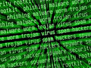 Social Media in the Workplace