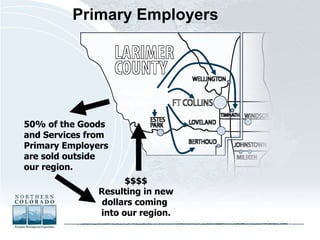 50% of the Goods and Services from Primary Employers are sold outside our region. $$$$ Resulting in new dollars coming  into our region. Primary Employers Primary Employers   
