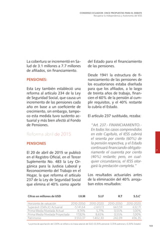103
La cobertura se incrementó en Sa-
lud de 3.1 millones a 7.7 millones
de afiliados, sin financiamiento.
PENSIONES:
Esta Ley también estableció una
reforma al artículo 234 de la Ley
de Seguridad Social, que causa un
incremento de las pensiones cada
año en base a un coeficiente de
crecimiento, sin embargo, tampo-
co esta medida tuvo sustento ac-
tuarial y más bien afectó al Fondo
de Pensiones.
Reforma abril de 2015
PENSIONES
El 20 de abril de 2015 se publicó
en el Registro Oficial, en el Tercer
Suplemento No. 483 la Ley Or-
gánica para la Justicia Laboral y
Reconocimiento del Trabajo en el
Hogar, la que reforma el artículo
237 de la Ley de Seguridad Social
que elimina el 40% como aporte
del Estado para el financiamiento
de las pensiones.
Desde 1941 la estructura de fi-
nanciamiento de las pensiones de
los ecuatorianos estaba diseñada
para que los afiliados, a lo largo
de treinta años de trabajo, finan-
cien el 60% de la pensión al cum-
plir requisitos, y el 40% restante
lo cubría el Estado.
El artículo 237 sustituido, rezaba:
	
	 “Art. 237.- FINANCIAMIENTO.-
En todos los casos comprendidos
en este Capítulo, el IESS cubrirá
el sesenta por ciento (60%) de
la pensión respectiva, y el Estado
continuará financiando obligato-
riamente el cuarenta por ciento
(40%) restante; pero, en cual-
quier circunstancia, el IESS otor-
gará la prestación completa.”
Los resultados actuariales antes
de la eliminación del 40% arroja-
ban estos resultados:
CONSENSO ECUADOR: ONCE PROPUESTAS PARA EL DEBATE
Recuperar la Independencia y Autonomía del IESS
7
 