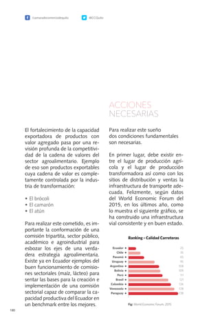 /camaradecomerciodequito @CCQuito
180
El fortalecimiento de la capacidad
exportadora de productos con
valor agregado pasa por una re-
visión profunda de la competitivi-
dad de la cadena de valores del
sector agroalimentario. Ejemplo
de eso son productos exportables
cuya cadena de valor es comple-
tamente controlada por la indus-
tria de transformación:
•	El brócoli
•	El camarón
•	El atún
Para realizar este cometido, es im-
portante la conformación de una
comisión tripartita, sector público,
académico e agroindustrial para
esbozar los ejes de una verda-
dera estrategia agroalimentaria.
Existe ya en Ecuador ejemplos del
buen funcionamiento de comisio-
nes sectoriales (maíz, lácteo) para
sentar las bases para la creación e
implementación de una comisión
sectorial capaz de comparar la ca-
pacidad productiva del Ecuador en
un benchmark entre los mejores.
ACCIONES
NECESARIAS
Para realizar este sueño
dos condiciones fundamentales
son necesarias.
En primer lugar, debe existir en-
tre el lugar de producción agrí-
cola y el lugar de producción
transformadora así como con los
sitios de distribución y ventas la
infraestructura de transporte ade-
cuada. Felizmente, según datos
del World Economic Forum del
2015, en los últimos año, como
lo muestra el siguiente gráfico, se
ha construido una infraestructura
vial consistente y en buen estado.
 