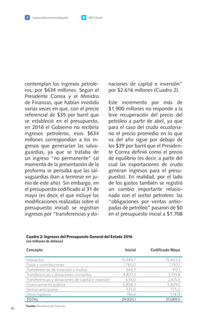 /camaradecomerciodequito @CCQuito
20
naciones de capital e inversión”
por $2.616 millones (Cuadro 2).
Este incremento por más de
$1.900 millones no responde a la
leve recuperación del precio del
petróleo a partir de abril, ya que
para el caso del crudo ecuatoria-
no el precio promedio en lo que
va del año sigue por debajo de
los $39 por barril que el Presiden-
te Correa definió como el precio
de equilibrio (es decir, a partir del
cual las exportaciones de crudo
generan ingresos para el presu-
puesto). En realidad, por el lado
de los gastos también se registró
un cambio importante relacio-
nado con el sector petrolero: las
“obligaciones por ventas antici-
padas de petróleo” pasaron de $0
en el presupuesto inicial a $1.708
contemplan los ingresos petrole-
ros, por $634 millones. Según el
Presidente Correa y el Ministro
de Finanzas, que habían insistido
varias veces en que, con el precio
referencial de $35 por barril que
se estableció en el presupuesto,
en 2016 el Gobierno no recibiría
ingresos petroleros, esos $634
millones correspondían a los in-
gresos que generarían las salva-
guardias, ya que se trataba de
un ingreso “no permanente” (al
momento de la presentación de la
proforma se pensaba que las sal-
vaguardias iban a terminar en ju-
nio de este año). Sin embargo, en
el presupuesto codificado al 31 de
mayo (es decir, el que incluye las
modificaciones realizadas sobre el
presupuesto inicial) se registran
ingresos por “transferencias y do-
 