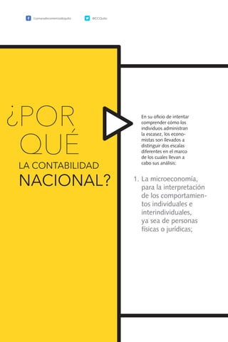 /camaradecomerciodequito @CCQuito
24
En su oficio de intentar
comprender cómo los
individuos administran
la escasez, los econo-
mistas son llevados a
distinguir dos escalas
diferentes en el marco
de los cuales llevan a
cabo sus análisis:
1.	La microeconomía,
para la interpretación
de los comportamien-
tos individuales e
interindividuales,
	 ya sea de personas
	 físicas o jurídicas;
POR
QUÉ
LA CONTABILIDAD
NACIONAL?
¿
 