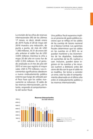 33
La revisión de las cifras de reservas
internacionales (RI) de los últimos
17 meses, es decir, desde enero
de 2015 hasta el 20 de mayo del
2016 muestra una reducción, de
punta a punta, de más de USD
1.300 millones. Al 31 de enero del
año anterior el saldo fue de USD
3.655 millones mientras la cifra a
mayo 20 del año en curso fue de
USD 2.353 millones. En el perio-
do analizado es el mes de julio del
2015 el mes que registra el mayor
valor, USD 4.772 millones. Los in-
crementos significativos obedecen
a nuevo endeudamiento público
externo que luego de utilizado por
el fisco hace que los saldos nue-
vamente se reduzcan. El saldo de
las reservas internacionales, por lo
tanto, responde al comportamien-
to del sector fiscal.
Una política fiscal expansiva impli-
ca un proceso de gasto público ex-
cesivo que se refleja en los saldos
de las cuentas de tesoro nacional
en el Banco Central. Los apremios
fiscales determinan que los saldos
en las cuentas en el BCE no se
puedan mantener y los incremen-
tos de los depósitos, traducidos
en aumentos de las RI, vuelvan a
caer. Inclusive, pueden darse in-
gresos en las cuentas y los recur-
sos vuelven a debitarse antes del
cierre del día con lo que el saldo no
se modifica. Sin temor a cometer
un error, este ha sido el comporta-
miento observado en el último año
entre el endeudamiento público y
las reservas internacionales.
2
CONSENSO ECUADOR: ONCE PROPUESTAS PARA EL DEBATE
Aumentar la Reserva Monetaria
 