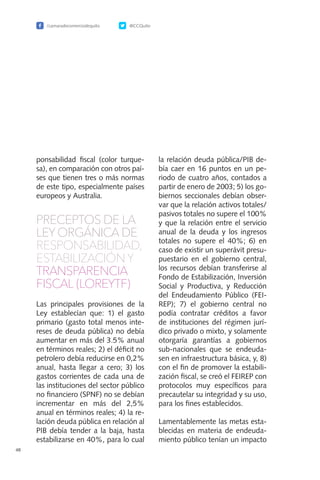 /camaradecomerciodequito @CCQuito
48
ponsabilidad fiscal (color turque-
sa), en comparación con otros paí-
ses que tienen tres o más normas
de este tipo, especialmente países
europeos y Australia.
PRECEPTOS DE LA
LEY ORGÁNICA DE
RESPONSABILIDAD,
ESTABILIZACIÓN Y
TRANSPARENCIA
FISCAL (LOREYTF)
Las principales provisiones de la
Ley establecían que: 1) el gasto
primario (gasto total menos inte-
reses de deuda pública) no debía
aumentar en más del 3.5% anual
en términos reales; 2) el déficit no
petrolero debía reducirse en 0,2%
anual, hasta llegar a cero; 3) los
gastos corrientes de cada una de
las instituciones del sector público
no financiero (SPNF) no se debían
incrementar en más del 2,5%
anual en términos reales; 4) la re-
lación deuda pública en relación al
PIB debía tender a la baja, hasta
estabilizarse en 40%, para lo cual
la relación deuda pública/PIB de-
bía caer en 16 puntos en un pe-
riodo de cuatro años, contados a
partir de enero de 2003; 5) los go-
biernos seccionales debían obser-
var que la relación activos totales/
pasivos totales no supere el 100%
y que la relación entre el servicio
anual de la deuda y los ingresos
totales no supere el 40%; 6) en
caso de existir un superávit presu-
puestario en el gobierno central,
los recursos debían transferirse al
Fondo de Estabilización, Inversión
Social y Productiva, y Reducción
del Endeudamiento Público (FEI-
REP); 7) el gobierno central no
podía contratar créditos a favor
de instituciones del régimen jurí-
dico privado o mixto, y solamente
otorgaría garantías a gobiernos
sub-nacionales que se endeuda-
sen en infraestructura básica, y, 8)
con el fin de promover la estabili-
zación fiscal, se creó el FEIREP con
protocolos muy específicos para
precautelar su integridad y su uso,
para los fines establecidos.
Lamentablemente las metas esta-
blecidas en materia de endeuda-
miento público tenían un impacto
 