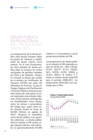 /camaradecomerciodequito @CCQuito
54
DEUDA PÚBLICA
EN RELACIÓN AL
PIB – PROYECCIÓN
HACIA 2021
Las proyecciones de la deuda pú-
blica total (bruta) incluyen todos
los gastos de intereses y capital,
tanto de deuda interna como
externa. En el caso Ecuatoriano,
las cifras oficiales de deuda pú-
blica total no incluyen las ventas
anticipadas de petróleo recibidas
de China y de Tailandia. Tampo-
co incluyen la deuda que resulta
de la emisión de Certificados de
Tesorería (CETES) por parte del
Ministerio de Finanzas, ya que el
Código Orgánico de Planificación
y Finanzas Públicas dictamina que
estos bonos de corto plazo no se-
rán registrados como deuda. Ade-
más, existen pasivos contingentes
no contabilizados como deuda,
como los atrasos a proveedores
del estado que, según cifras ex-
tra oficiales oscilan en torno de
$2.000 millones en agosto de
2016. Tampoco se contabiliza
como deuda pública a las garan-
tías soberanas. La deuda pública
total en relación al PIB estaría, se-
gún algunos cálculos, sub-estima-
da en aproximadamente $5.000
millones o el equivalente a casi 6
puntos porcentuales del PIB.
Las proyecciones de deuda públi-
ca en relación al PIB realizadas en
abril de 2016 son: -38% (2016),
37,9% (2017), 37,3% (2018),
36% (2019), 33,9% (2020) y
32,8% (2021). El Gráfico # 7
ilustra la relación deuda total/PIB
para el periodo 2008-2011, las
proyecciones 2016-2021 son rea-
lizadas por el FMI.
 