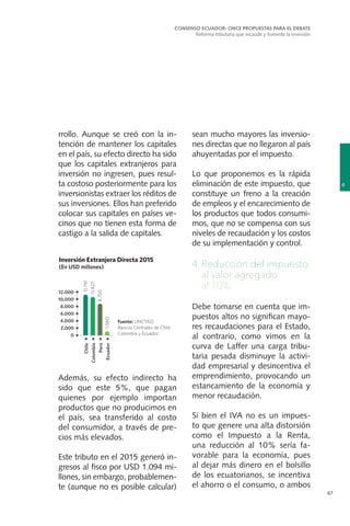 67
rrollo. Aunque se creó con la in-
tención de mantener los capitales
en el país, su efecto directo ha sido
que los capitales extranjeros para
inversión no ingresen, pues resul-
ta costoso posteriormente para los
inversionistas extraer los réditos de
sus inversiones. Ellos han preferido
colocar sus capitales en países ve-
cinos que no tienen esta forma de
castigo a la salida de capitales.
Además, su efecto indirecto ha
sido que este 5%, que pagan
quienes por ejemplo importan
productos que no producimos en
el país, sea transferido al costo
del consumidor, a través de pre-
cios más elevados.
Este tributo en el 2015 generó in-
gresos al fisco por USD 1.094 mi-
llones, sin embargo, probablemen-
te (aunque no es posible calcular)
sean mucho mayores las inversio-
nes directas que no llegaron al país
ahuyentadas por el impuesto.
Lo que proponemos es la rápida
eliminación de este impuesto, que
constituye un freno a la creación
de empleos y el encarecimiento de
los productos que todos consumi-
mos, que no se compensa con sus
niveles de recaudación y los costos
de su implementación y control.
4.	Reducción del impuesto
al valor agregado
	 al 10%.
Debe tomarse en cuenta que im-
puestos altos no significan mayo-
res recaudaciones para el Estado,
al contrario, como vimos en la
curva de Laffer una carga tribu-
taria pesada disminuye la activi-
dad empresarial y desincentiva el
emprendimiento, provocando un
estancamiento de la economía y
menor recaudación.
Si bien el IVA no es un impues-
to que genere una alta distorsión
como el Impuesto a la Renta,
una reducción al 10% sería fa-
vorable para la economía, pues
al dejar más dinero en el bolsillo
de los ecuatorianos, se incentiva
el ahorro o el consumo, o ambos
4
CONSENSO ECUADOR: ONCE PROPUESTAS PARA EL DEBATE
Reforma tributaria que recaude y fomente la inversión
 