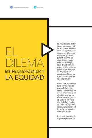72
La existencia de distor-
siones provocadas por
los impuestos afecta al
nivel de ingresos públi-
cos que los diferentes
niveles de gobierno
pueden obtener de
sus sistemas imposi-
tivos. Sin embargo,
estas distorsiones, en
gran medida, ya están
previstas en el diseño
de los propios im-
puestos por lo que su
coste recaudatorio ya
está descontado.
Ahora bien, cuando se
trate de reformas de
gran calado su inci-
dencia, en términos de
distorsiones, va a estar
condicionada por su
efecto en la asignación
de factores producti-
vos, trabajo y capital,
así como las alteracio-
nes que se generen en
las preferencias entre
consumo-ahorro.
En el caso concreto del
impuesto personal so-
/camaradecomerciodequito @CCQuito
EL
DILEMA
ENTRE LA EFICIENCIA Y
LA EQUIDAD
 