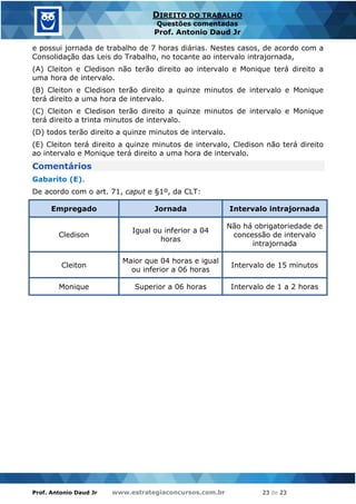 Prof. Antonio Daud Jr www.estrategiaconcursos.com.br 23 de 23
DIREITO DO TRABALHO
Questões comentadas
Prof. Antonio Daud Jr
e possui jornada de trabalho de 7 horas diárias. Nestes casos, de acordo com a
Consolidação das Leis do Trabalho, no tocante ao intervalo intrajornada,
(A) Cleiton e Cledison não terão direito ao intervalo e Monique terá direito a
uma hora de intervalo.
(B) Cleiton e Cledison terão direito a quinze minutos de intervalo e Monique
terá direito a uma hora de intervalo.
(C) Cleiton e Cledison terão direito a quinze minutos de intervalo e Monique
terá direito a trinta minutos de intervalo.
(D) todos terão direito a quinze minutos de intervalo.
(E) Cleiton terá direito a quinze minutos de intervalo, Cledison não terá direito
ao intervalo e Monique terá direito a uma hora de intervalo.
Comentários
Gabarito (E).
De acordo com o art. 71, caput e §1º, da CLT:
Empregado Jornada Intervalo intrajornada
Cledison
Igual ou inferior a 04
horas
Não há obrigatoriedade de
concessão de intervalo
intrajornada
Cleiton
Maior que 04 horas e igual
ou inferior a 06 horas
Intervalo de 15 minutos
Monique Superior a 06 horas Intervalo de 1 a 2 horas
 