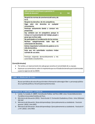 ¿Misactitudes contribuyena garantizar el
Estado de derecho? SI NO
Respetolas normas de convivenciadel aula y de
la I.E.
Respeto los derechos de mis compañeros.
Hago valer mis derechos en cualquier
circunstancia.
Participo activamente dando a conocer mis
propuestas.
Soy solidario con mi compañero porque lo
incluyo en la presentación del trabajo grupal a
pesar que no hizo nada.
He participado en la elaboración de las normas.
Rechazo categóricamente todo tipo de
vulneración de derechos.
Estimo importante la división de poderes en la
vida democrática.
Exijo que mis autoridades escolares rindan
cuentan de sus actos.
Participo eligiendo democráticamente a mis
autoridades estudiantiles.
Cierre(10 minutos)
 Por sorteo, un representante de cada grupo socializa el consolidado de su equipo.
 Expresansuscomentarios sobre loimportanteque eselEstadode derechoparalademocracia
y para la vigencia de los DDHH.
TAREA A TRABAJAR EN CASA
Buscar periódicosde este añoque brindeninformaciónsobrealgúnlíder o personaje público
de un partidopolítico y llevarloparalapróximaclase.
MATERIALES O RECURSOS A UTILIZAR
1. Landa, C y Lozada,A. (2007). Constitución Política del Perú 1993. Lima: Fondo Editorial dela
Pontificia Universidad Católica del Perú.
2. Ministeriode Educación(2012). Texto Escolar 5. Formación Ciudadana y Cívica. Lima:Ediciones
SM.SAC
3. Ministeriode Educación.Rutasdelaprendizaje.Ejerceplenamentesu ciudadanía. Fascículo
general (2013). Lima MED.
4. Ministeriode Educación.Rutasdelaprendizaje.Ejerceplenamentesu ciudadanía. Fascículo VI
y VIII (2013). Lima MED.
 