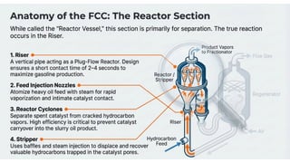 Comprehensive Overview of FCC Process Configuration and Safety Analysis ...
