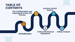 Comprehensive Overview of FCC Process Configuration and Safety Analysis ...