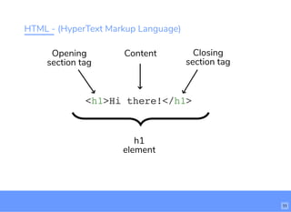 HTML - (HyperText Markup Language)
<h1>Hi there!</h1>
ContentOpening
section tag
h1
element
Closing
section tag
bit.ly/website-la
11
 