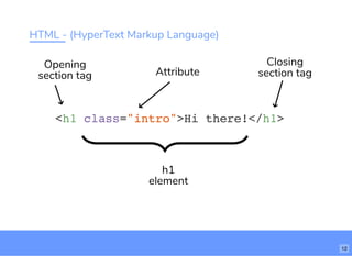 HTML - (HyperText Markup Language)
<h1 class="intro">Hi there!</h1>
Attribute
Opening
section tag
h1
element
Closing
section tag
bit.ly/website-la
12
 