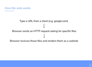 How the web works
Type a URL from a client (e.g. google.com)​
Browser sends an HTTP request asking for speciﬁc ﬁles
Browser receives those ﬁles and renders them as a website
7
 