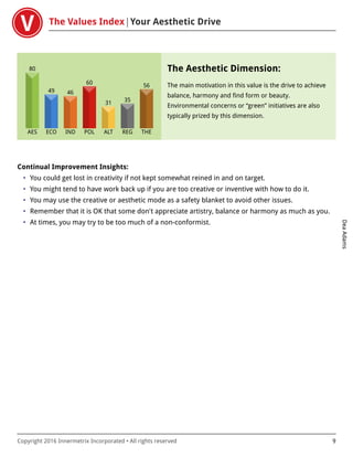 The Values Index Your Aesthetic Drive
DeaAdams
Copyright 2016 Innermetrix Incorporated • All rights reserved 9
AES
80
ECO
49
IND
46
POL
60
ALT
31
REG
35
THE
56
The Aesthetic Dimension:
The main motivation in this value is the drive to achieve
balance, harmony and find form or beauty.
Environmental concerns or “green” initiatives are also
typically prized by this dimension.
Continual Improvement Insights:
• You could get lost in creativity if not kept somewhat reined in and on target.
• You might tend to have work back up if you are too creative or inventive with how to do it.
• You may use the creative or aesthetic mode as a safety blanket to avoid other issues.
• Remember that it is OK that some don't appreciate artistry, balance or harmony as much as you.
• At times, you may try to be too much of a non-conformist.
 