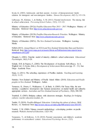 13
Kwak, K. (2003). Adolescents and their parents: A review of intergenerational family
relations for immigrant and non-immigrant families. Human Development, 46(2-3), 115-136.
LaRocque, M., Kleiman, I., & Darling, S. M. (2011). Parental involvement: The missing link
in school achievement. Preventing School Failure, 55(3), 115-122.
Ministry of Education (2012a) Pasifika Education Plan 2013 – 2017. Wellington: Ministry of
Education. Retrieved from http://www.educationcounts.govt.nz.
Ministry of Education (2012b) Pasifika Education Research Priorities. Wellington: Ministry
of Education. Retrieved from http://www.educationcounts.govt.nz.
Ministry of Education (2007c). The New Zealand Curriculum. Wellington: Learning
Media.
NZQA (2013). Annual Report on NCEA and New Zealand Scholarship Data and Statistics
Retrieved from http://www.nzqa.govt.nz/assets/About-us/Publications/stats-reports/ncea-
annualreport-2012.pdf
Okagaki, L. (2001). Triarchic model of minority children's school achievement. Educational
Psychologist, 36(1), 9-20.
Schunk, D.H. & Pajares, F., (2002). The Development of Academic Self-efficacy. In A.
Wigfield & J. S. Eccles (Eds.), Development of Achievement Motivation (pp. 15 – 31). San
Diego: Academic Press.
Siope, A. (2011). The schooling experiences of Pasifika students. Teaching and Learning
10,(3), 11-15.
Statistics New Zealand and Ministry of Pacific Island Affairs (2010). Education and Pacific
peoples in New Zealand. Wellington: Author.
Tamasese, K., Peteru, C., Waldegrave, C., & Bush, A. (2005). Ole Taeao Afua, the new
morning: a qualitative investigation into Samoan perspectives on mental health and culturally
appropriate services. Australian and New Zealand Journal of Psychiatry, 39(4), 300-309.
Trumbull, E. (2003). Bridging cultures with classroom strategies. Readings for bridging
cultures: teacher education module, 23.
Tuafuti, P. (2010). Pasifika Bilingual Education: Unlocking the culture of silence. MAI
Review, (1). Retrieved from http://review.mai.ac.nz/index.php/MR/article/view/305/397.
Vaioleti, T. M. (2006). Talanoa research methodology: a developing position on pacific
research. Waikato Journal of Education, 12(21-34).
Yamamoto, Y., & Holloway, S. D. (2010). Parental expectations and children's academic
performance in sociocultural context. Educational Psychology Review, 22(3).
 