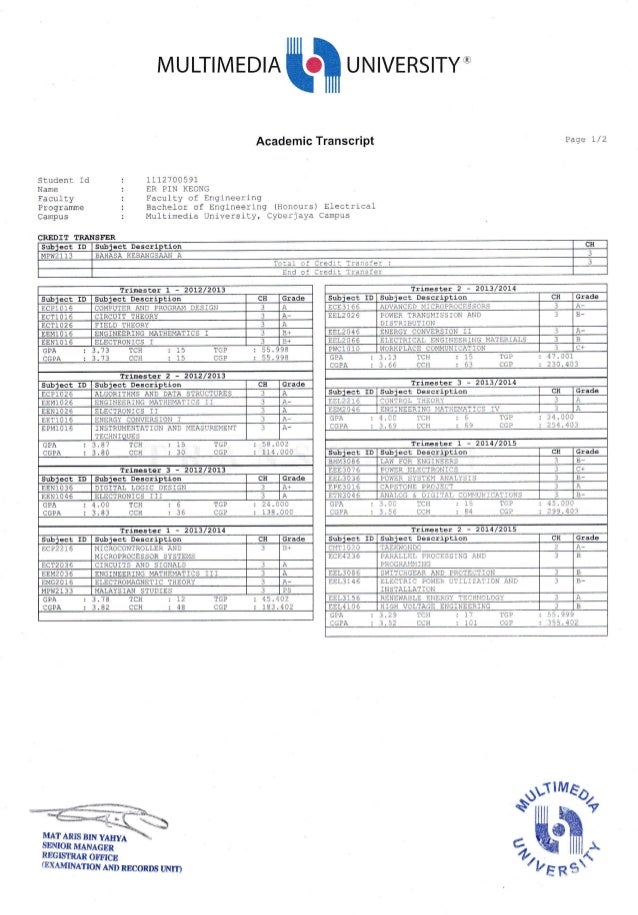 transcripts(Degree, Foundation)