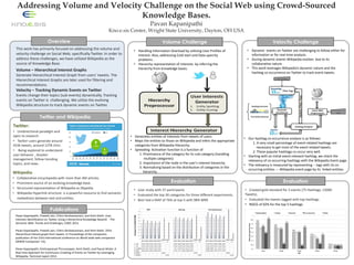 Addressing Volume and Velocity Challenge on the Social Web using Crowd-Sourced Knowledge Bases. Pavan Kapanipathi Kno.e.sis Center, Wright State University, Dayton, OH USA 
Volume Challenge 
Wikipedia: 
•Collaborative encyclopedia with more than 4M articles. 
•Prominent source of an evolving knowledge base. 
•Structured representation of Wikipedia as Dbpedia. 
•Wikipedia Hyperlink structure is a powerful resource to find semantic realtedness between text and entities. 
Twitter and Wikipedia 
This work has primarily focused on addressing the volume and velocity challenge on Social Web, specifically Twitter. In order to address these challenges, we have utilized Wikipedia as the source of Knowledge Base. Volume – Hierarchical Interest Graphs Generate Hierarchical Interest Graph from users’ tweets. The Hierarchical Interest Graphs are later used for filtering and recommendations. Velocity – Tracking Dynamic Events on Twitter Events change their topics (sub-events) dynamically. Tracking events on Twitter is challenging. We utilize the evolving Wikipedia structure to track dynamic events on Twitter. 
Overview 
Evaluation 
•User study with 37 participants 
•Evaluated the top-30 categories for three different experiments. 
•Best had a MAP of 76% at top-5 with 98% MRR 
Evaluation 
•Dynamic events on Twitter are challenging to follow either for information or for real-time analysis. 
•During dynamic events Wikipedia evolves due to its collaborative nature . 
•This work leverages Wikipedia’s dynamic nature and the hashtag co-occurrence on Twitter to track event tweets. 
•Created gold standard for 3 events (75 Hashtags, 15000 Tweets). 
•Evaluated the tweets tagged with top hashtags 
•NDCG of 92% for the top 5 hashtags 
•Generates entities of interests from tweets of users. 
•Maps the entities to those on Wikipedia and infers the appropriate categories from Wikipedia Hierarchy. 
•Spreading Activation function is a function of 1. Prominence of the category for its sub-category (handling multiple categories) 2. Importance of the node in the user’s interest hierarchy. 3. Normalizing based on the distribution of categories in the hierarchy. 
•Handling Information Overload by utilizing User Profiles of Interest. Also, addressing Cold start and Data sparcity problems . 
•Hierarchy representation of interests by inferring the hierarchy from knowledge bases. 
•Our hashtag co-occurrence analysis is as follows: 1. A very small percentage of event-related hashtags are necessary to get most of the event related tweets. 2. These popular hashtags co-occur very well. 
•Starting with an initial event-relevant hashtag, we check the relevancy of co-occurring hashtags with the Wikipedia Event page. 
•The relevancy is measured by representing -- tags with its co- occurring entities --- Wikipedia event page by its linked entities. 
Velocity Challenge 
Publications 
Pavan Kapanipathi, Prateek Jain, Chitra Venkataramani, and Amit Sheth. User Interests Identification on Twitter Using a Hierarchical Knowledge BaseUR - The Semantic Web: Trends and Challenges, ESWC 2014. Pavan Kapanipathi, Prateek Jain, Chitra Venkataramani, and Amit Sheth. 2014. Hierarchical interest graph from tweets. In Proceedings of the companion publication of the 23rd international conference on World wide web companion (WWW Companion '14). Pavan Kapanipathi, Krishnaprasad Thirunarayan, Amit Sheth, and Pascal Hitzler. A Real-time Approach for Continuous Crawling of Events on Twitter by Leveraging Wikipedia. Technical report 2013. 
Twitter: 
•Unidirectional paradigm and open to research. 
•Twitter users generate around 433k tweets, around 12TB /min. 
• Being explored to understand user behavior , disaster management, follow trending topics, and news . 