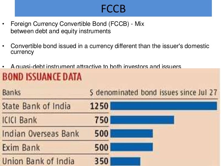Fccb Hitu - 