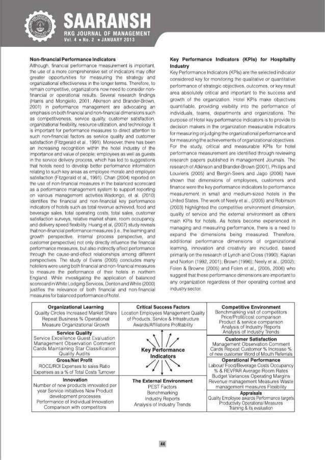 Key Performance Indicators In Hospitality Industry vrogue.co
