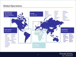 Europe 21 countries Asia/Pacific 14 countries Latin America 18 countries North America USA, all 50 states Canada, all provinces Bermuda Argentina Brazil Chile Colombia Costa Rica Dominican Republic Ecuador El Salvador Guatemala Honduras Mexico Nicaragua Panama Paraguay Peru Puerto Rico Uruguay Venezuela Belarus Belgium Bulgaria Czech Republic Denmark France Portugal  Netherlands Russia Spain Slovakia Switzerland Turkey United Kingdom Germany Greece  Hungary Israel Italy - Kazakhstan - Poland Australia China Phillipines Hong Kong India Indonesia Japan Global Operations Macau Malaysia Phillipines Singapore Taiwan Thailand Vietnam Partnerships 41 countries 