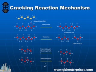 FCC Catalyst Design: Morphology, Physiology, Reaction Chemistry and ...