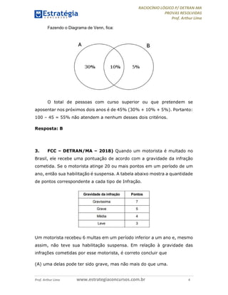 RACIOCÍNIO LÓGICO P/ DETRAN-MA
PROVAS RESOLVIDAS
Prof. Arthur Lima
Prof. Arthur Lima www.estrategiaconcursos.com.br 4
Fazendo o Diagrama de Venn, fica:
O total de pessoas com curso superior ou que pretendem se
aposentar nos próximos dois anos é de 45% (30% + 10% + 5%). Portanto:
100 – 45 = 55% não atendem a nenhum desses dois critérios.
Resposta: B
3. FCC – DETRAN/MA – 2018) Quando um motorista é multado no
Brasil, ele recebe uma pontuação de acordo com a gravidade da infração
cometida. Se o motorista atinge 20 ou mais pontos em um período de um
ano, então sua habilitação é suspensa. A tabela abaixo mostra a quantidade
de pontos correspondente a cada tipo de Infração.
Um motorista recebeu 6 multas em um período inferior a um ano e, mesmo
assim, não teve sua habilitação suspensa. Em relação à gravidade das
infrações cometidas por esse motorista, é correto concluir que
(A) uma delas pode ter sido grave, mas não mais do que uma.
 