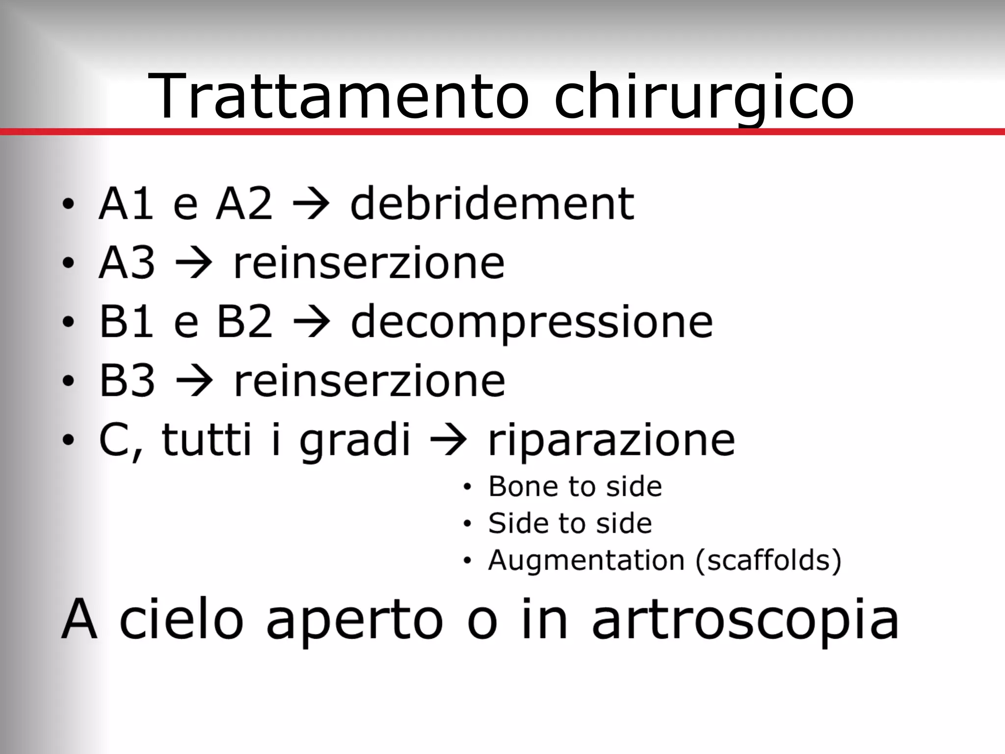 Le lesioni della cuffia dei rotatori – Riabilitazione della Spalla