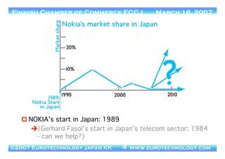 Help - my mobile phone does not work! - Why Japan's mobile phone sector is so different