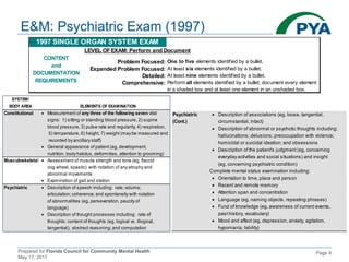 Prepared for Florida Council for Community Mental Health
May 17, 2017
Page 9
E&M: Psychiatric Exam (1997)
SYSTEM/
BODY AREA ELEMENTS OF EXAMINATION
Constitutional  Measurement of any three of the following seven vital
signs: 1) sitting or standing blood pressure, 2) supine
blood pressure, 3) pulse rate and regularity, 4) respiration,
5) temperature, 6) height, 7) weight (may be measured and
recorded by ancillary staff)
 General appearance of patient (eg, development,
nutrition, body habitus, deformities, attention to grooming)
Musculoskeletal  Assessment of muscle strength and tone (eg, flaccid
cog wheel, spastic) with notation of any atrophy and
abnormal movements
 Examination of gait and station
Psychiatric  Description of speech including: rate; volume;
articulation; coherence; and spontaneity with notation
of abnormalities (eg, perseveration, paucity of
language)
 Description of thought processes including: rate of
thoughts; content of thoughts (eg, logical vs. illogical,
tangential); abstract reasoning; and computation
Psychiatric  Description of associations (eg, loose, tangential,
(Cont.) circumstantial, intact)
 Description of abnormal or psychotic thoughts including:
hallucinations; delusions; preoccupation with violence;
homicidal or suicidal ideation; and obsessions
 Description of the patient's judgment (eg, concerning
everyday activities and social situations) and insight
(eg, concerning psychiatric condition)
 Orientation to time, place and person
 Recent and remote memory
 Attention span and concentration
 Language (eg, naming objects, repeating phrases)
 Fund of knowledge (eg, awareness of current events,
past history, vocabulary)
 Mood and affect (eg, depression, anxiety, agitation,
hypomania, lability)
Complete mental status examination including:
Problem Focused: One to five elements identified by a bullet.
Expanded Problem Focused: At least six elements identified by a bullet.
Detailed: At least nine elements identified by a bullet.
Comprehensive: Perform all elements identified by a bullet; document every element
in a shaded box and at least one element in an unshaded box.
CONTENT
and
DOCUMENTATION
REQUIREMENTS
1997 SINGLE ORGAN SYSTEM EXAM
LEVEL OFEXAM: Perform and Document
 