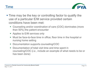 Prepared for Florida Council for Community Mental Health
May 17, 2017
Page 14
Time
 Time may be the key or controlling factor to qualify the
use of a particular E/M service provided certain
conditions have been met:
 Counseling and/or coordination of care (COC) dominates (more
than 50%) the patient encounter
 Applies to E/M services only
 Must be face-to-face time in office; floor time in the hospital or
nursing home setting
 Documentation supports counseling/COC
 Documentation of total visit time and time spent in
counseling/COC (i.e., include an example of what needs to be or
has been done)
 