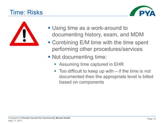 Prepared for Florida Council for Community Mental Health
May 17, 2017
Page 15
Time: Risks
 Using time as a work-around to
documenting history, exam, and MDM
 Combining E/M time with the time spent
performing other procedures/services
 Not documenting time:
 Assuming time captured in EHR
 Too difficult to keep up with – if the time is not
documented then the appropriate level is billed
based on components
 