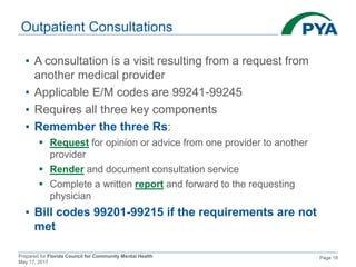 Prepared for Florida Council for Community Mental Health
May 17, 2017
Page 18
Outpatient Consultations
▪ A consultation is a visit resulting from a request from
another medical provider
▪ Applicable E/M codes are 99241-99245
▪ Requires all three key components
▪ Remember the three Rs:
 Request for opinion or advice from one provider to another
provider
 Render and document consultation service
 Complete a written report and forward to the requesting
physician
▪ Bill codes 99201-99215 if the requirements are not
met
 