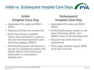 Prepared for Florida Council for Community Mental Health
May 17, 2017
Page 20
Initial vs. Subsequent Hospital Care Days
Initial
Hospital Care Day
▪ Applicable E/M codes are 99221-
99223
▪ Requires all three key components
▪ Must have at least a detailed
history and examination in order to
bill even the lowest level E/M code
within the category (99221)
▪ All third-party payers will discount a
service to a subsequent patient visit
(99231-99233) if the history and
examination is not at least a
detailed level
Subsequent
Hospital Care Day
▪ Applicable E/M codes are 99231-
99233
▪ All third-party payers expect to see
lower E/M levels (99231 and
99232) closer to the discharge date
▪ Requires two of the three key
components
▪ Many payer auditors require MDM
to be one of the two
 